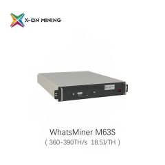 Bitcoin ASIC-mijnwerkers